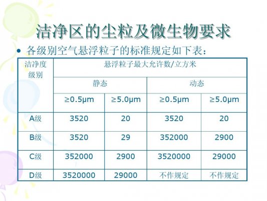 廠房百萬(wàn)級(jí)裝修是什么意思？