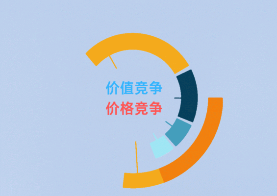 成都工装的装修公司哪家口碑好？2025年最
