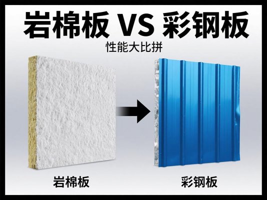 钢结构厂房装修大揭秘：岩棉板VS彩钢板，谁才是最佳之??？